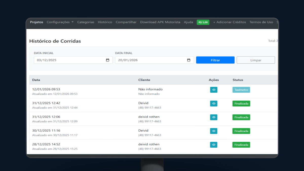 Painel de gestão - visão desktop